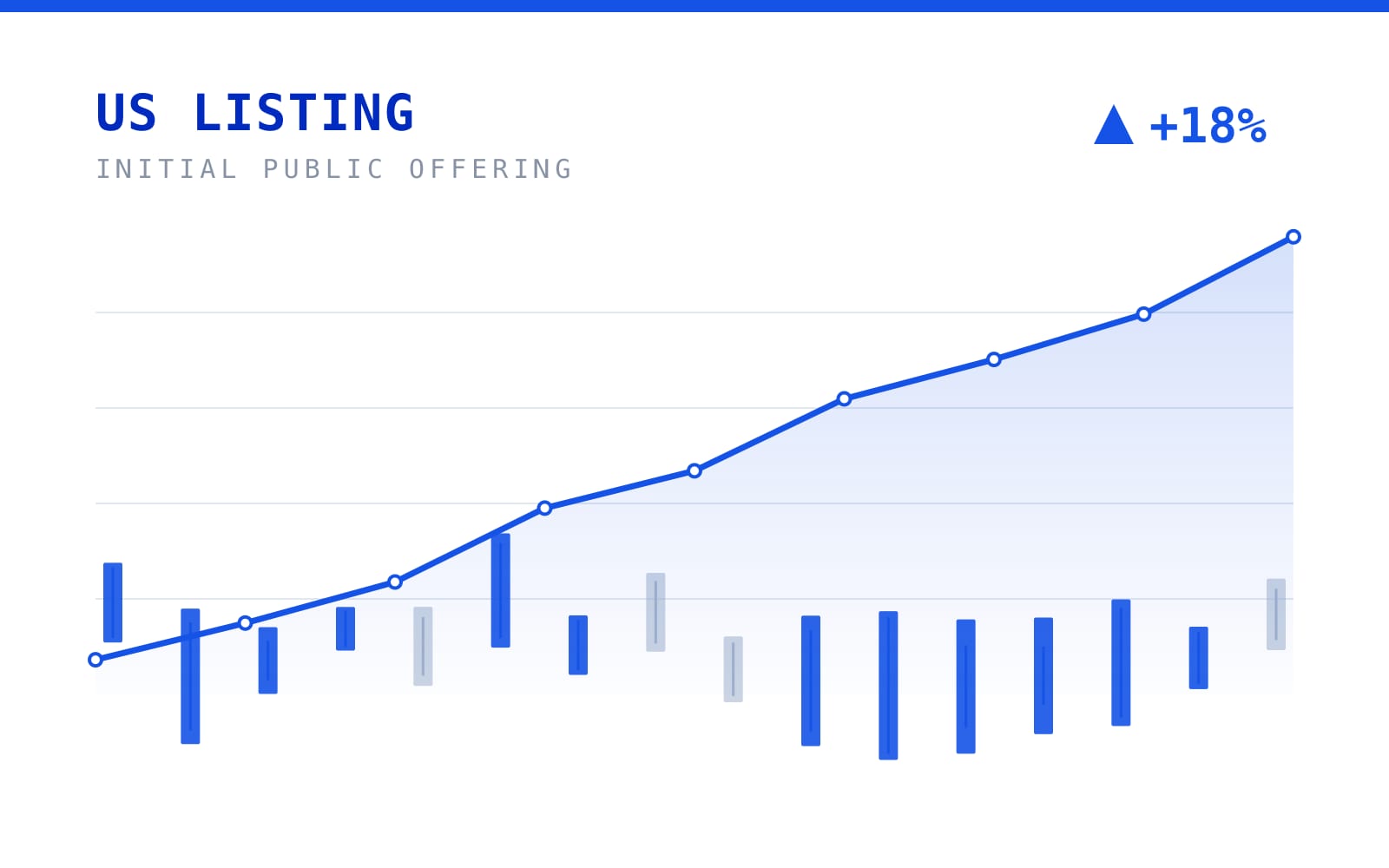 Abstract blue and white illustration of two ascending arrows merging into a stock chart