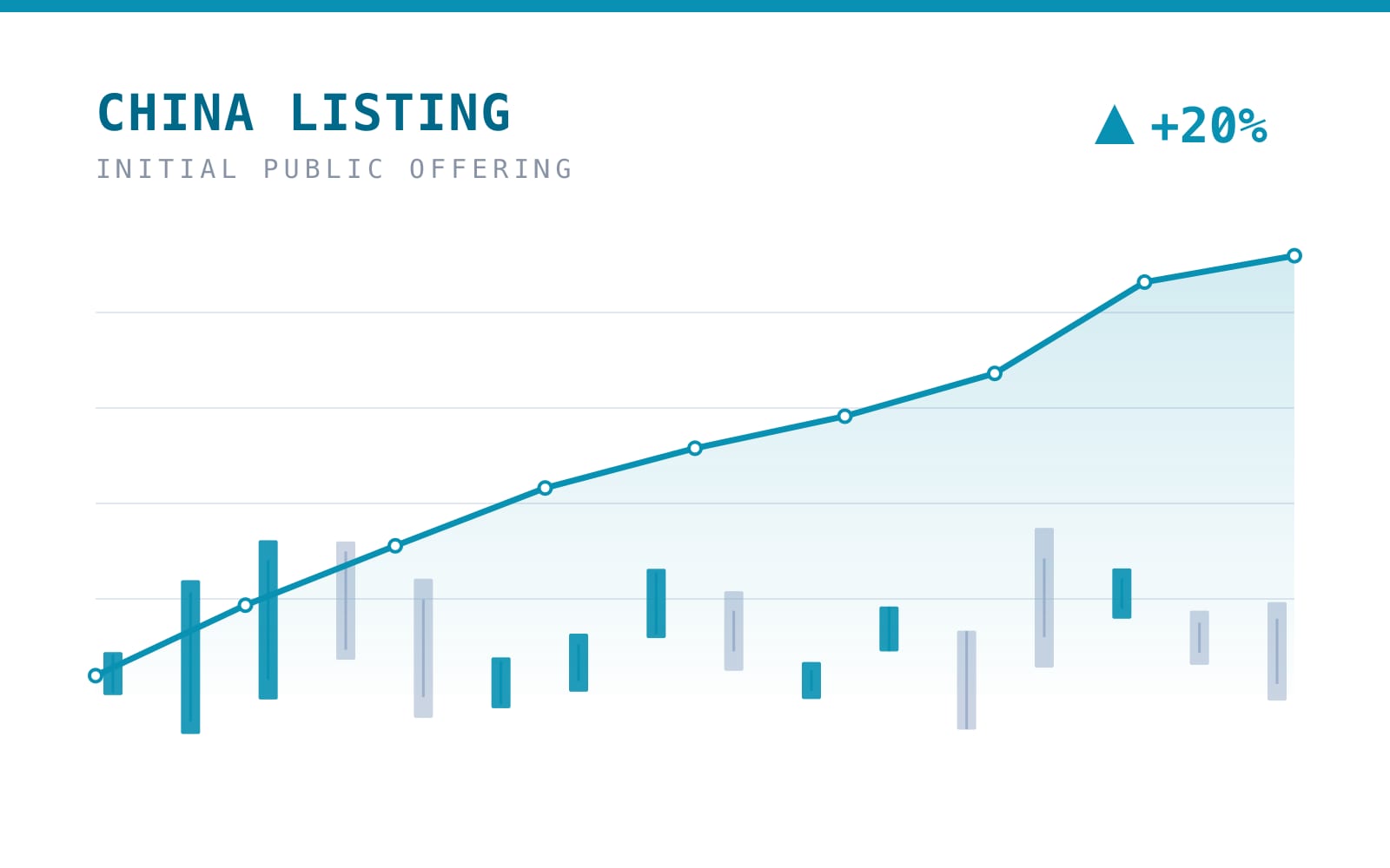 Abstract blue and white illustration of a stylized microchip wafer rising on a stock chart